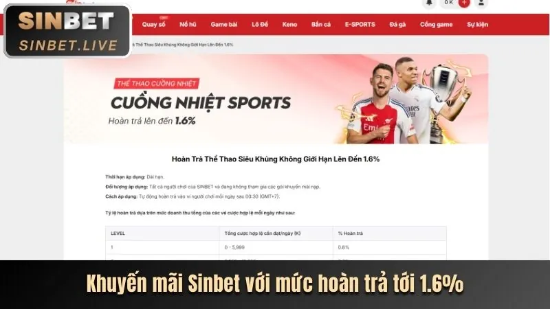 Giao diện trò chơi bắn cá i9bet41